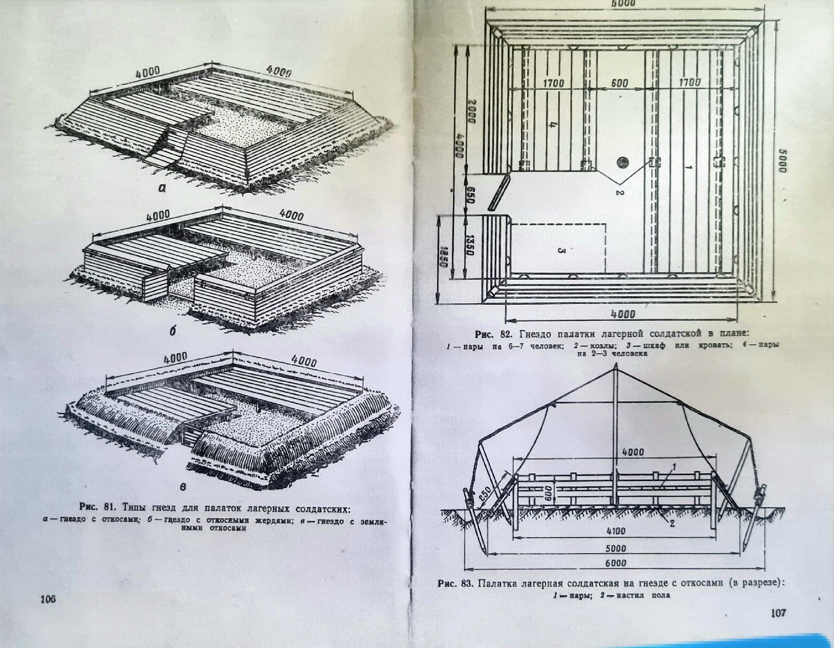 Палатка лагерная солдатская Палатка лагерная солдатская